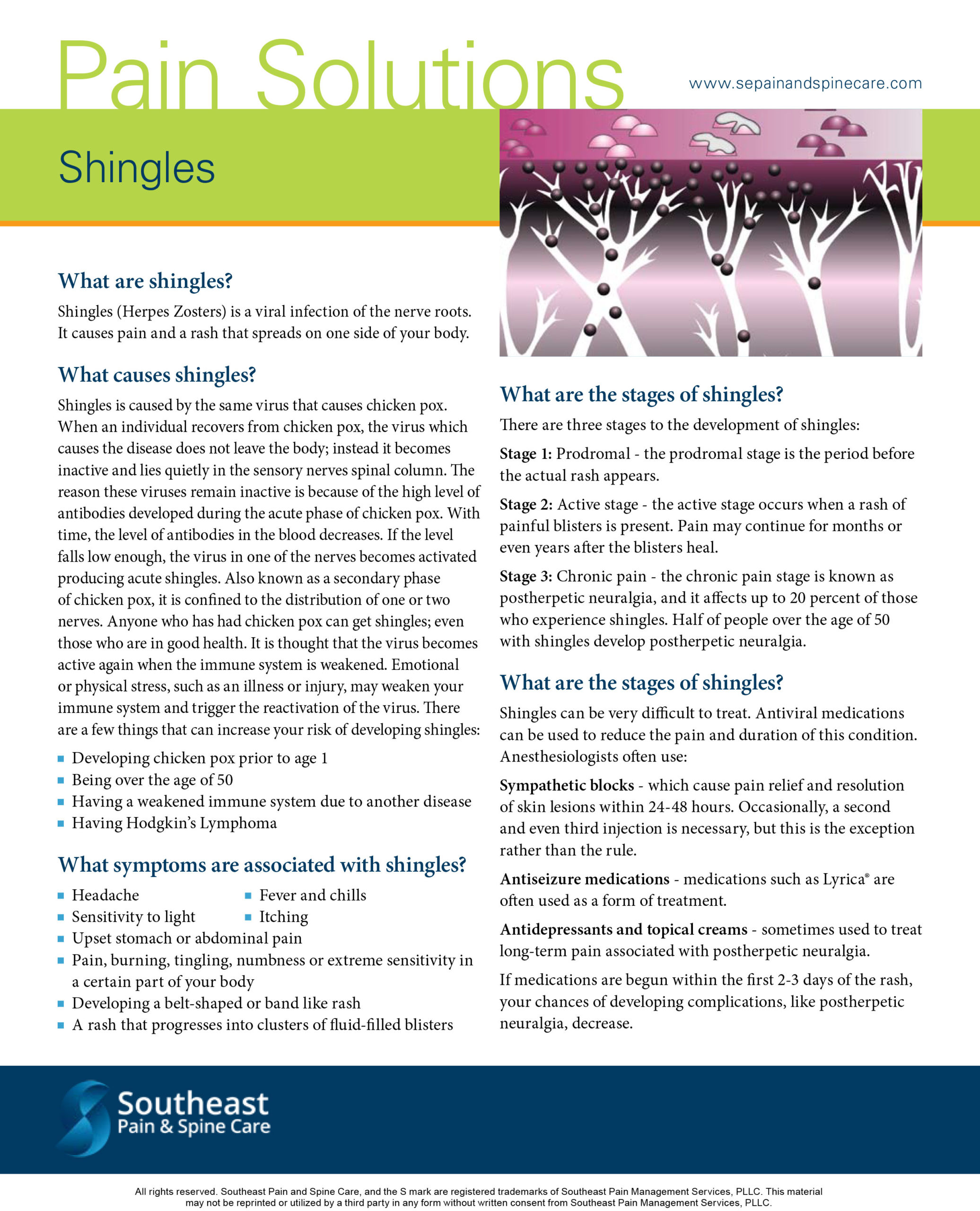 Shingles